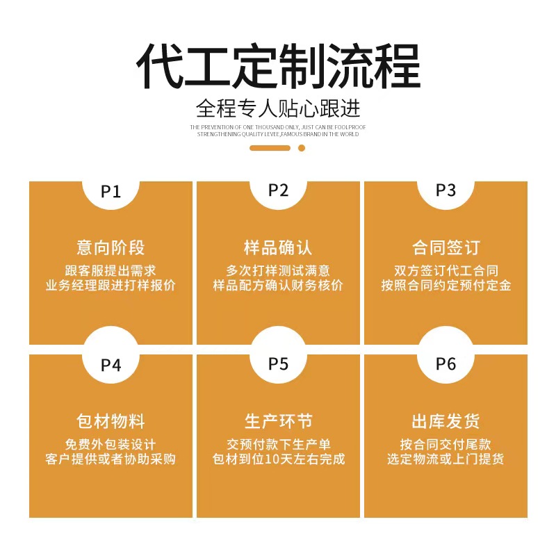 金銀花柚子汁為何會(huì)成為爆品，選擇專業(yè)廠家代工，有哪些優(yōu)勢